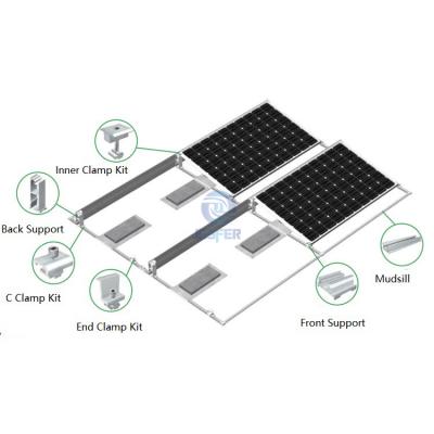 flatt tak solar PV ballast monteringssystem
